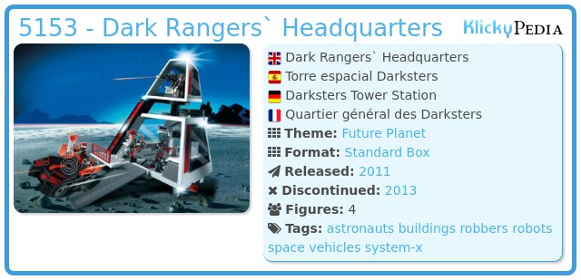 Playmobil 5153 - Dark Rangers` Headquarters