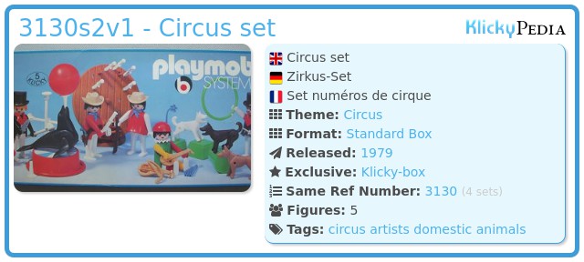 Playmobil 3130s2v1 - Circus set