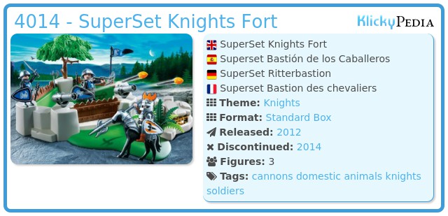 Playmobil 4014 - SuperSet Knights Fort