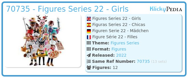 Playmobil 70735 - Figuren Series 22 - Girls