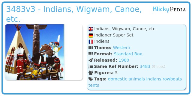 Playmobil 3483v3 - Indians, Wigwam, Canoe, etc.