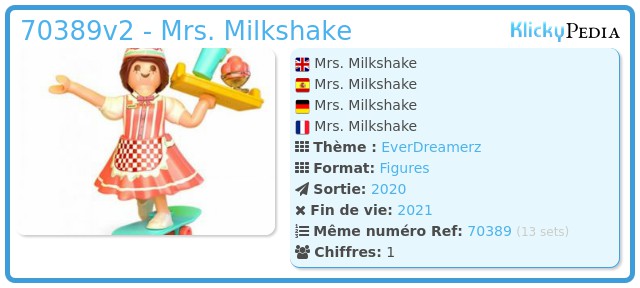 Playmobil 70389v2 - Mrs. Milkshake