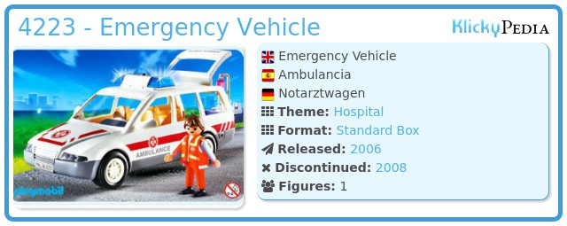 SEALED NEW Playmobil 4223 Emergency Vehicle Ambulance Car Wagon #4223 Retired 