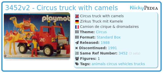 Playmobil 3452v2 - Circus truck with camels