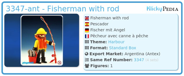 Playmobil 3347-ant - Fisherman with rod