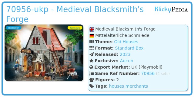 Playmobil 70956-ukp - Medieval Blacksmith's Forge