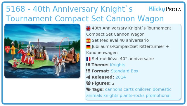 Sunburn every day He Playmobil Set: 5168 - 40th Anniversary Knight`s Tournament Compact Set  Cannon Wagon - Klickypedia