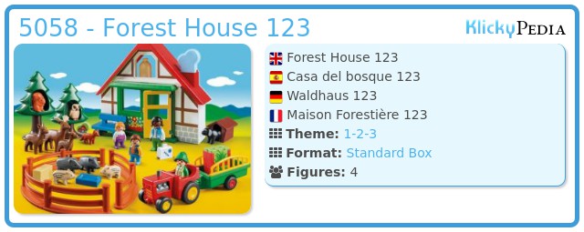 Playmobil 5058 - Forest House 123