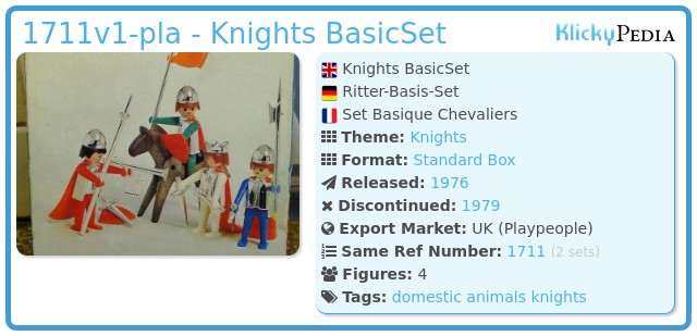 Playmobil 1711v1-pla - Knights BasicSet
