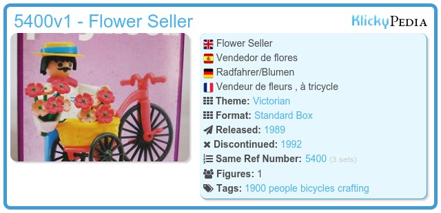 Playmobil 1900 belle epoque lot triporteur tricycle velo à Sassenage