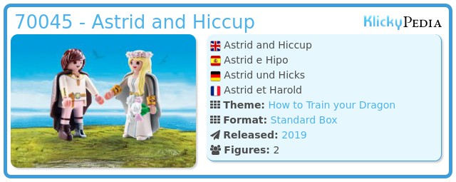 Playmobil Set: 70045 - Astrid and Hiccup Klickypedia