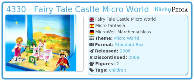 Playmobil 4330 - Fairy Tale Castle Micro World
