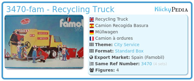 Playmobil 3470-fam - Recycling Truck