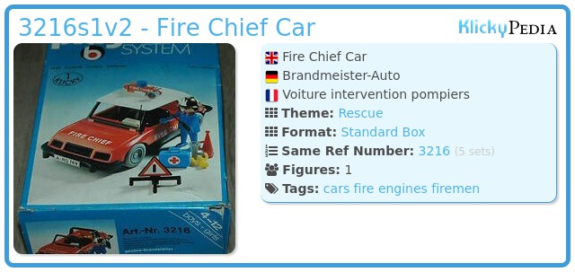 Playmobil 3216s1v2 - Fire Chief Car
