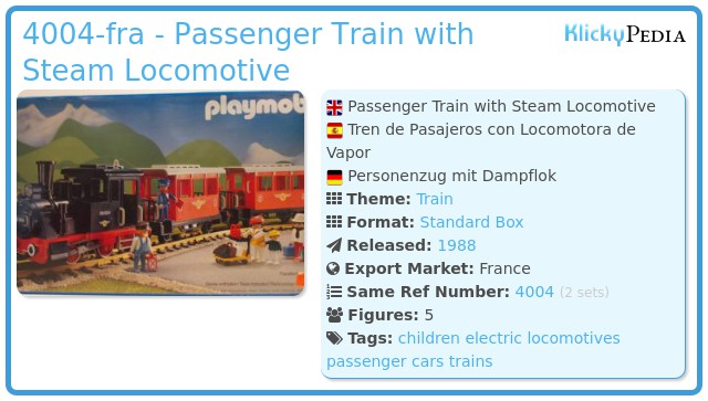Playmobil 4004-fra - Passenger Train with Steam Locomotive