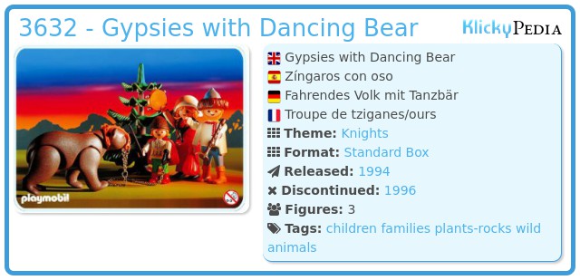 Playmobil 3632 - Gypsies with Dancing Bear