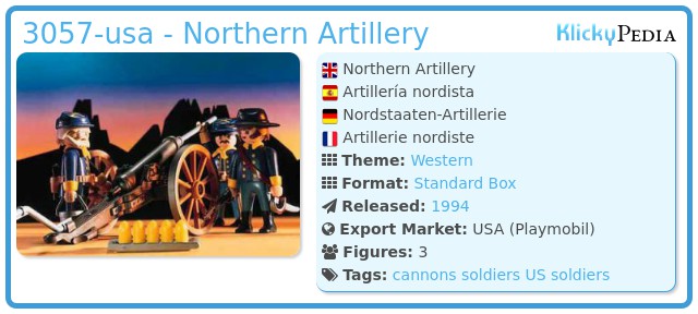 Playmobil 3057-usa - Northern Artillery