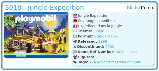 Playmobil 3018 - Jungle Expedition