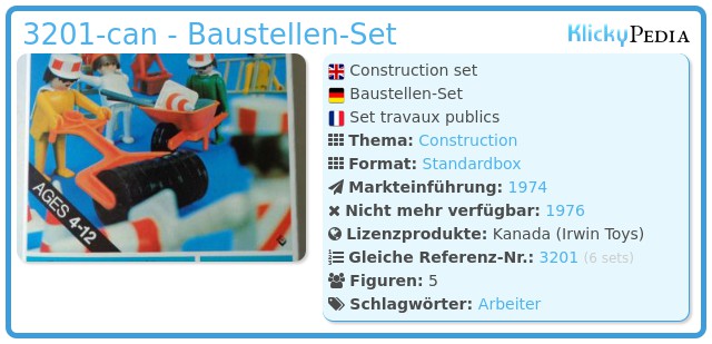 Playmobil 3201-can - Baustellen-Set