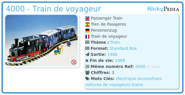 Playmobil 4000 - Train de voyageur