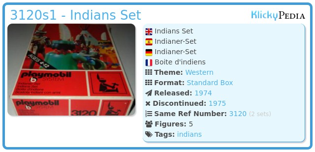 Playmobil 3120s1 - Indians Set