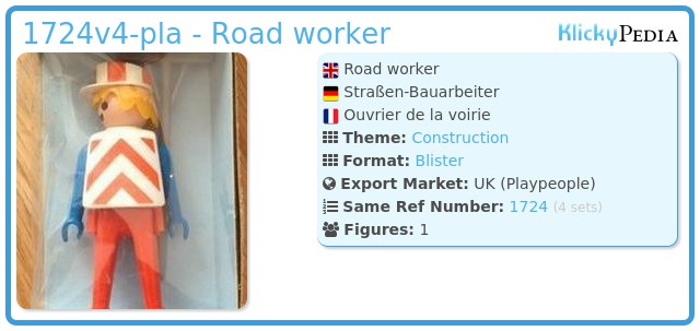 Playmobil 1724v4-pla - Road worker