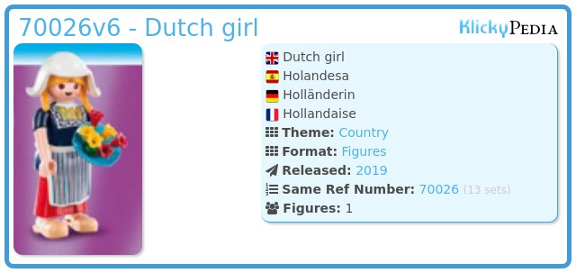 Playmobil 70026v6 - Dutch girl