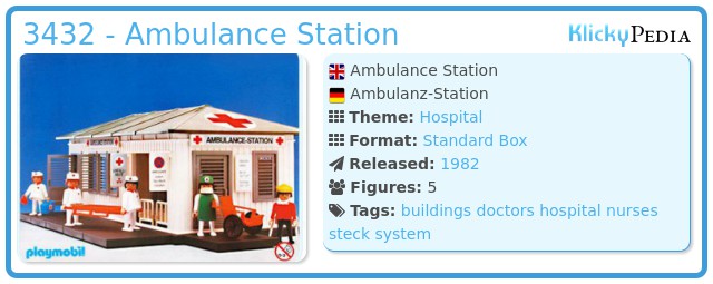 Playmobil 3432 Ambulance Station Ambulanz Krankenhaus Wand offen   Ersatzteil 