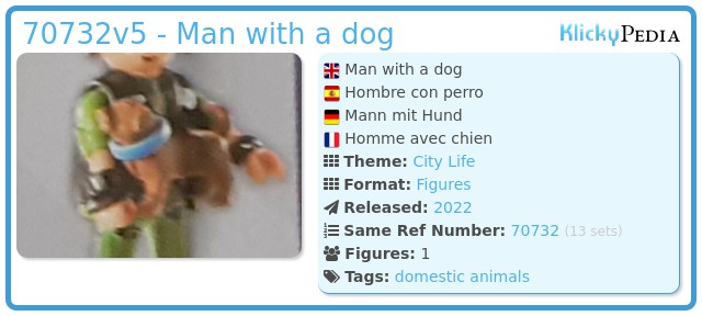 Playmobil 70732v5 - Man with a dog