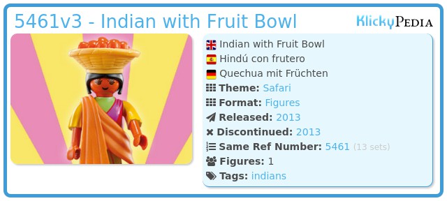 Playmobil 5461v3 - Indian with Fruit Bowl