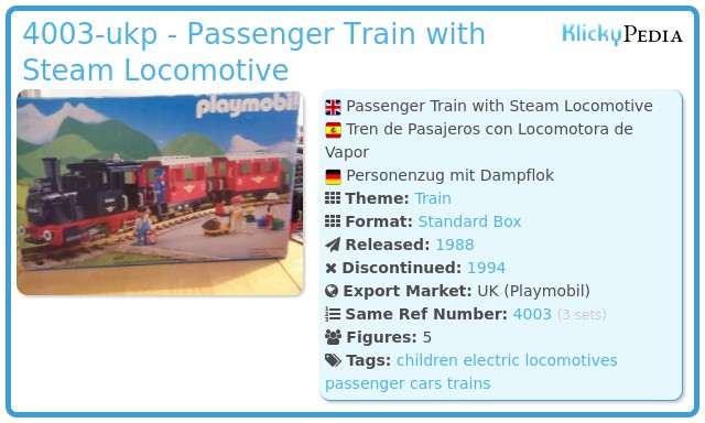 Playmobil 4003-ukp - Passenger Train with Steam Locomotive