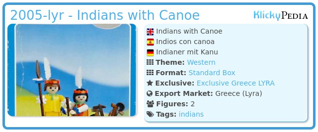 Playmobil 2005-lyr - Indians with Canoe