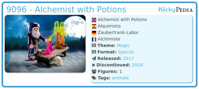 udtryk dejligt at møde dig overvældende Playmobil Set: 9096 - Alchemist with Potions - Klickypedia
