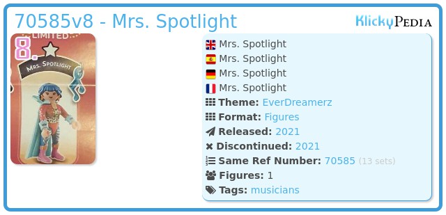 Playmobil 70585v8 - Mrs. Spotlight