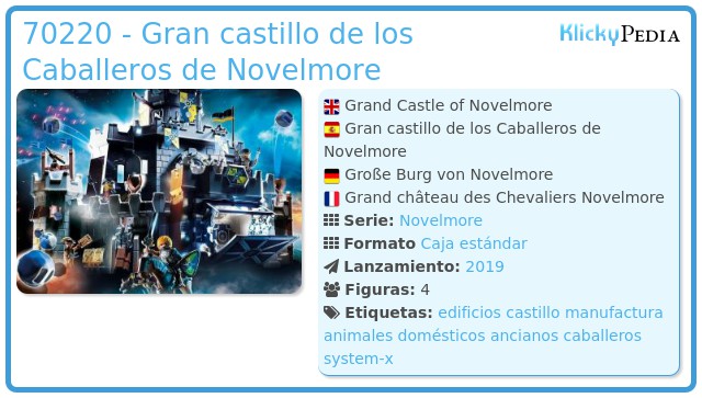 Playmobil 70220 - Gran castillo de los Caballeros de Novelmore