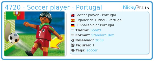 Playmobil 4720 - Soccer player - Portugal