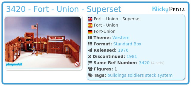 Playmobil 3420 - Fort - Union - Superset