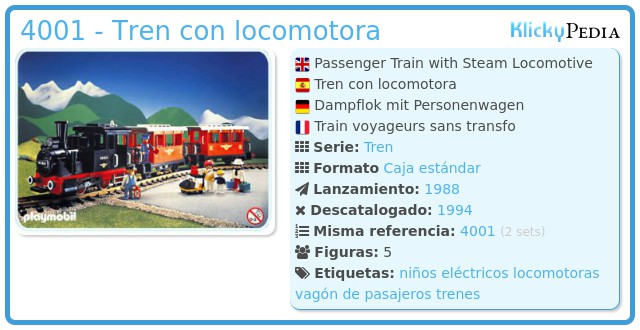 Playmobil 4001 - Tren con locomotora