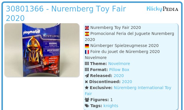 Playmobil NUREMBER 2020-01 - Nuremberg Toy Fair 2020