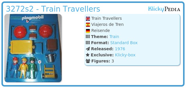 Playmobil 3272s2 - Train Travellers