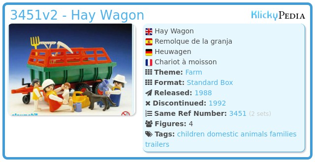 Playmobil 3451v2 - Hay Wagon