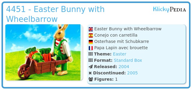 Playmobil 4451 - Easter Bunny with Wheelbarrow