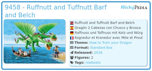 Playmobil 9458 - Ruffnutt and Tuffnutt Barf and Belch