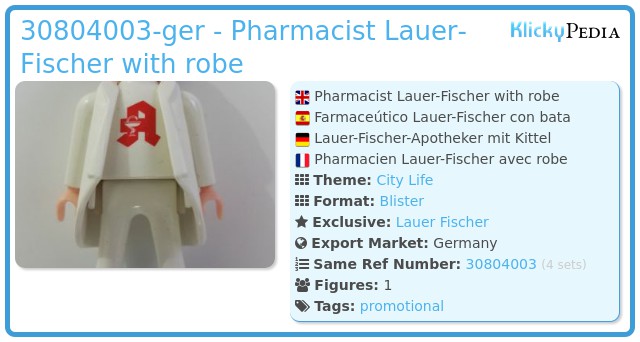Playmobil 30804003-ger - Pharmacist Lauer-Fischer with robe