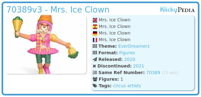 Playmobil 70389v3 - Mrs. Ice Clown