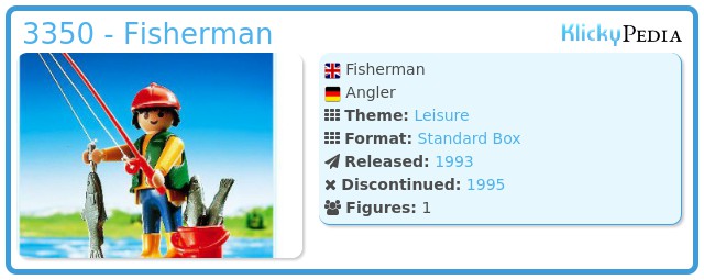 Playmobil 3350 - Fisherman