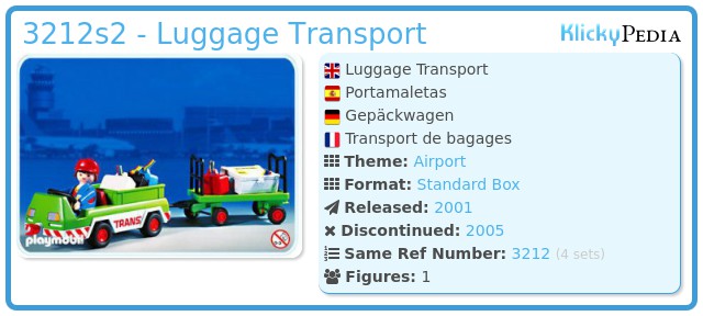 AEROPORT Personnel pour le Transport des Bagages 3212 C208 PLAYMOBIL 