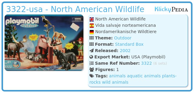 Playmobil 3322-usa - North American Wildlife