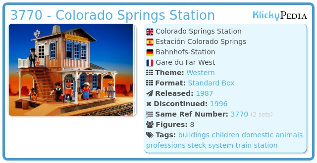 0051 Playmobil Western Train Station Stickers/ 3770 Colorado Spring Spare 