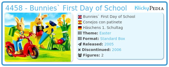 Playmobil 4458 - Bunnies` First Day of School